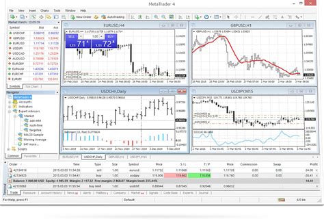 MetaTrader 4 Download 